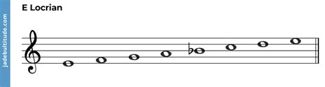 The Locrian Mode A Complex Darkness