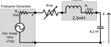 Praktikum Rangkaian Elektrik