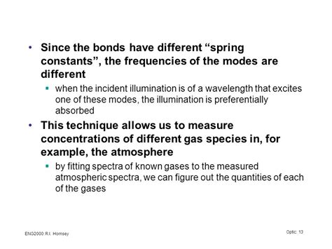 Eng Chapter Optical Properties Of Materials Ppt Video Online