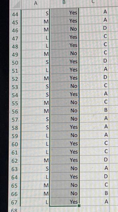 Solved The Accompanying Data File Contains Three Variabl