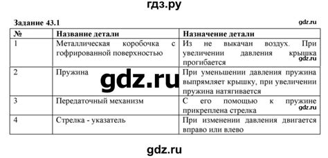 ГДЗ §43 43.1 физика 7 класс рабочая тетрадь Ханнанова, Ханнанов