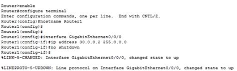 How To Implement Ospf Dynamic Routing Protocol On Cisco Routers