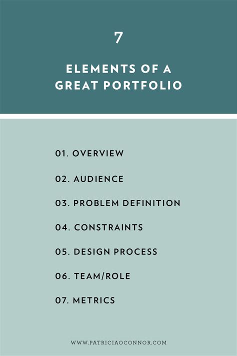 7 Elements Of A Great Design Portfolio — Patricia Oconnor Portfolio