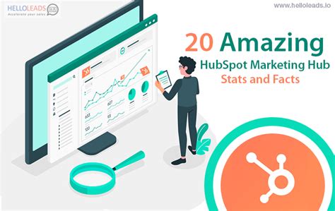 HubSpot Marketing Hub | HelloLeads CRM Blogs & Insights