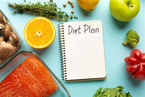 Nutrition Plan – Dietitian