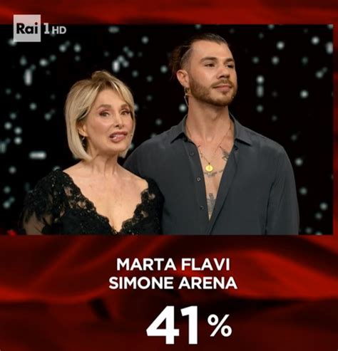 Marta Flavi E Simone Arena Eliminati Da Ballando Con Le Stelle