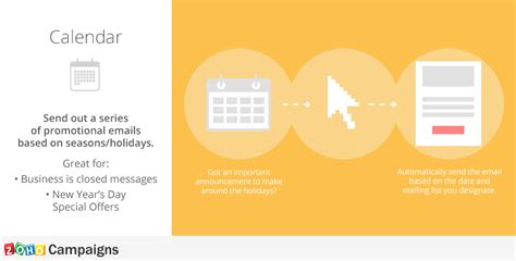 Automate Your Email Marketing With Workflows And Autoresponders Zoho Blog
