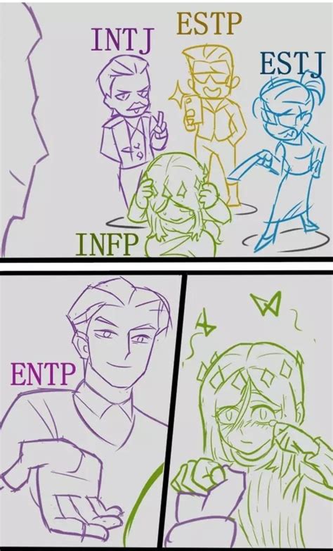 Infp X Entp Tipos De Personalidad Vengadores Graciosos Dibujos