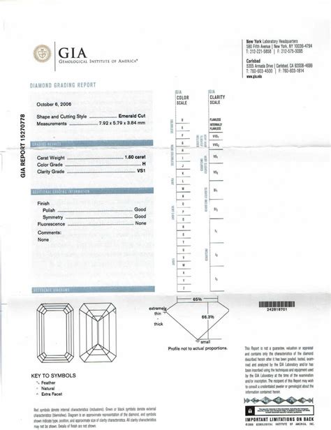 Platinum Cushion Cut Diamond Ring With Tapered Bullet Cut Diamond Sides