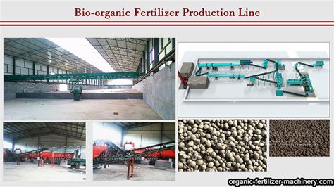 Production details of organic fertilizer manufacturing process