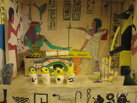 Ancient Egypt Project Ideas 6th Grade
