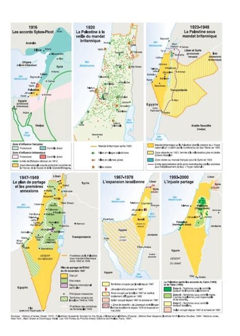 Des Cartes Pour Mieux Comprendre Le Conflit Israelo Palestinien Afps Versailles Yvelines