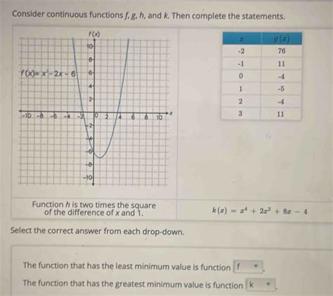 Solved Consider Continuous Functions F G H And K Then Complete The