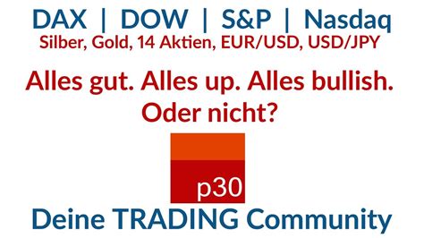 Dax Analyse Ab 20 Mai 2024 Fast Alle Ziele Erreicht Fliegt Der