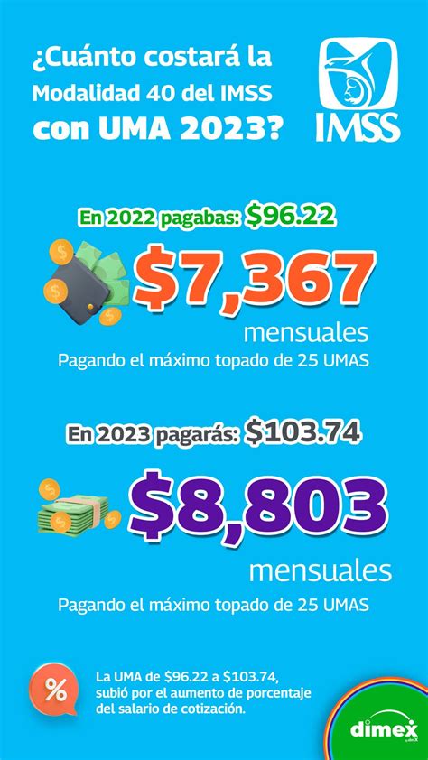 Conoce Los Requisitos De La Modalidad 40 IMSS Dimex