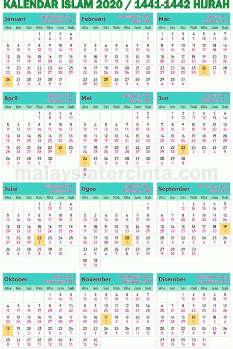 Idul Fitri 2021 Berapa Hijriah Kalender 2021 Hari Raya Idul Fitri 2021 Indonesia Jaka Attacker