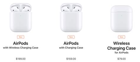 Apple releases the all-new AirPods 2 | iLounge