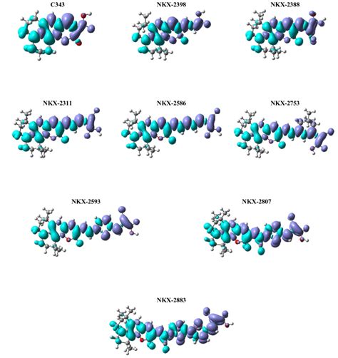 Figure S3 Electron Density Difference Maps Eddms For The First