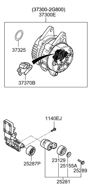 Alternator Hyundai Santa Fe