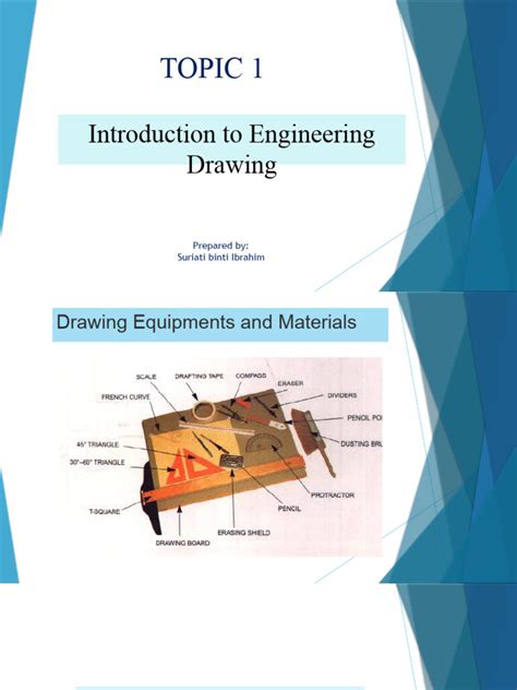 topic  introduction  eng drawing  drawing equipment
