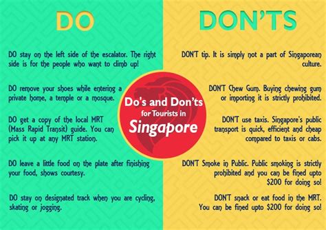 Do S And Donts For Tourists In Singapore Sotc Blog