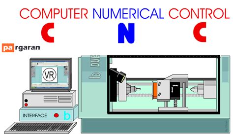 ماشین های کنترل عددی Cnc فروشگاه اینترنتی پرگاران