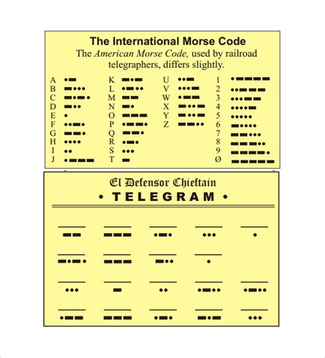 10 Sample Morse Code Chart Templates Sample Templates