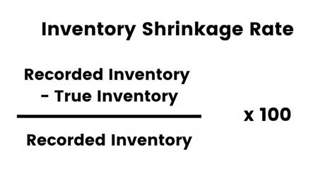 How To Reduce Inventory Shrinkage Sortly