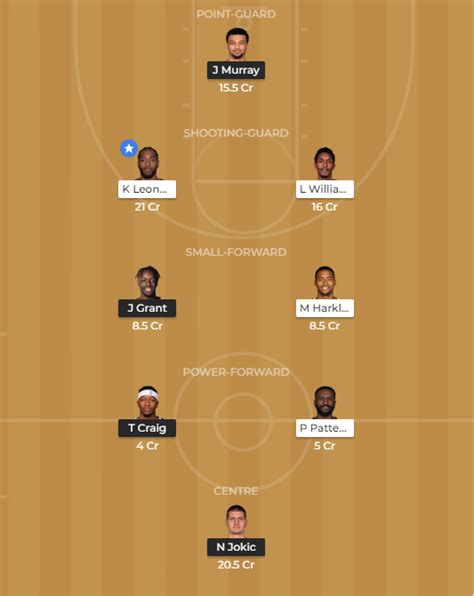 DEN Vs LAC Dream11 Prediction Live Score Denver Nuggets Vs Los