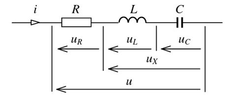 What Is Admittance Admittance Definition Theory And Formulas