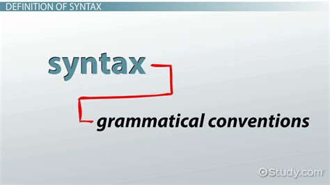 Syntax In Writing Definition And Examples Video And Lesson Transcript