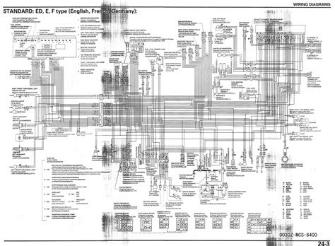 Bmw F650gs Fuse Box Diagram Bmw F650gs Fuse Box