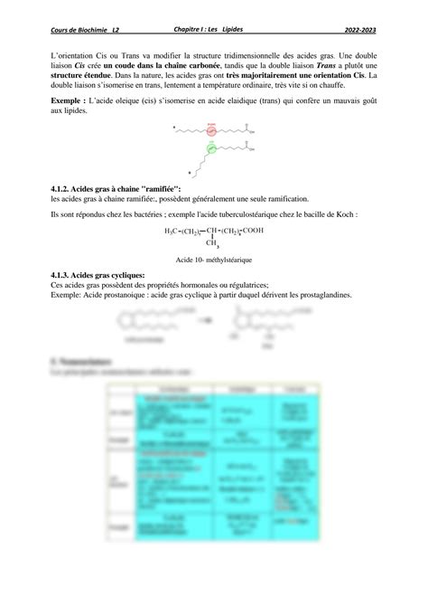 SOLUTION Biochimie Chapitre 2 Les Lipides Studypool