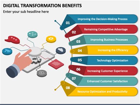 Digital Transformation Benefits Powerpoint And Google Slides Template