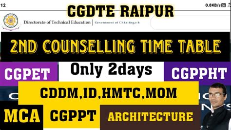 Cg Pet Counselling Cg Pet Ppht Ppt Mca Nd Counselling Cg