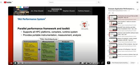 Pawsey Supercomputing Research Centre On Linkedin Evaluate Application Performance Using Tau