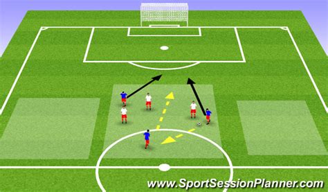 Footballsoccer 3v3 Playing Through To Goal Tactical Penetration