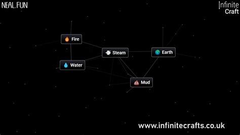 How To Make Mud In Infinite Craft Infinite Crafts