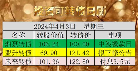 白捡厚利 原文发送于昨日晚间。盟升转债 满足下修条件，公司提议下修，利好转债，详见下修信息列表。3日 未来转债 将发放35元利息 雪球