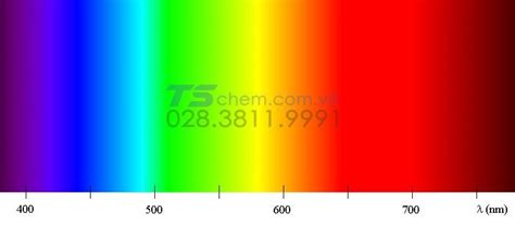 Quang Phổ Là Gì Những điều Bạn Nên Biết Về Quang Phổ