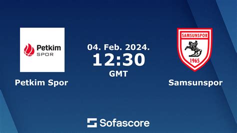 Petkim Spor Vs Samsunspor Scores Predictions Sofascore