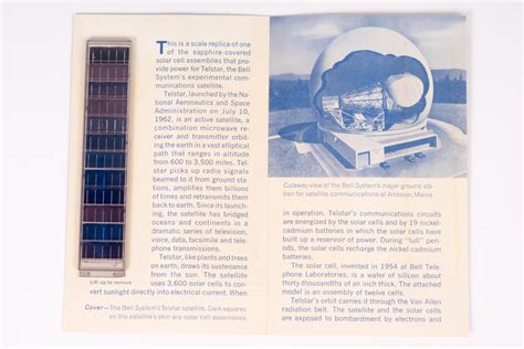 Telstar Satellite • Museum Of Solar Energy