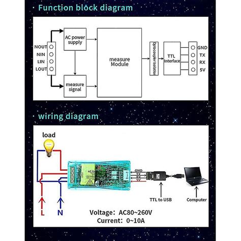 Pzem T Version Ttl Modbus Rtu Power Meter Kwh Meter Ac Single