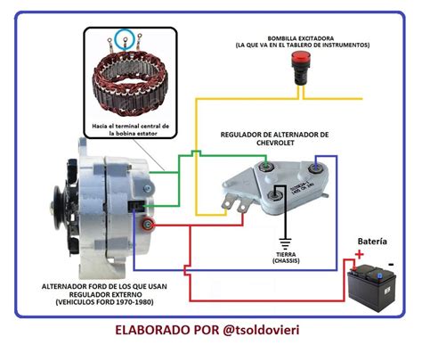 Regulador De Alternador Ford