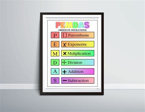 Pemdas Order Of Operations Math Learning Poster Educational Print