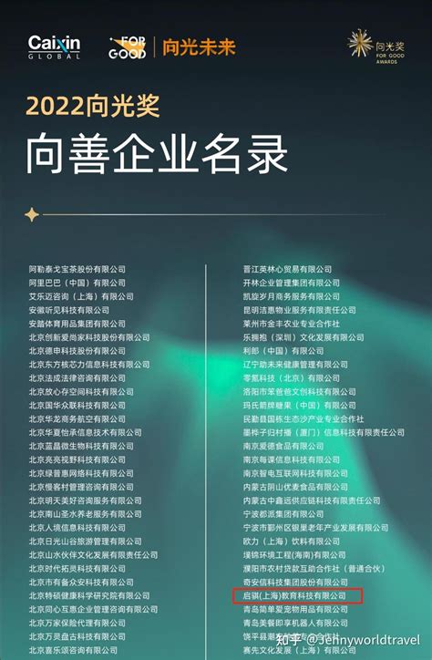 喜讯！cyot入选《2022向光奖丨向善企业名录》 知乎