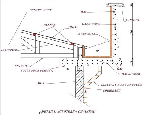 Share On Whatsapp In Roof Detail Steel Structure Buildings