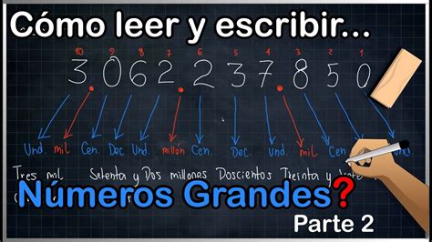 Cómo leer y escribir Números Grandes en 3 pasos Parte 2 YouTube