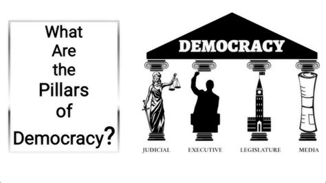 What Are The Four Pillars Of Democracy Pillars Of Democracy Upsc