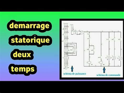 Démarrage par élimination de résistances statoriques 2 temp YouTube